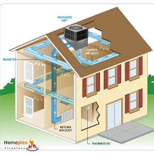 New-generation-of-home-and-office-air-conditioning-systems (1)
